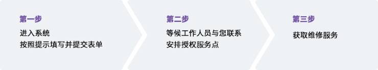 777盛世国际维修点