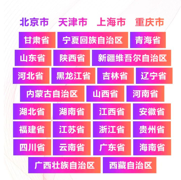 青春火焰——2022首届777盛世国际乐龄电子键盘展演